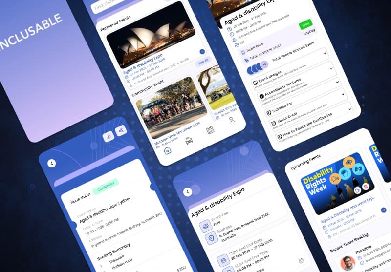 Screens from the Inclusable app: Partnered Events at the top of the home screen, above Community Events, and an event page showing ticket price, accessibility features and how to reach the destination